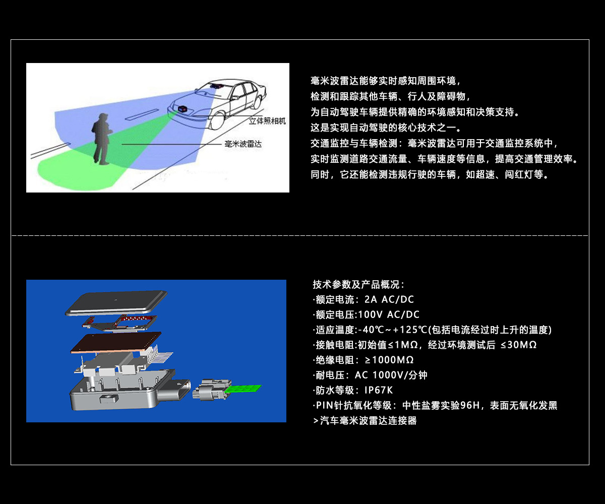 毫米波雷达 (4).jpg